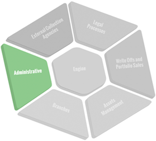 grafico-cyberfinancial